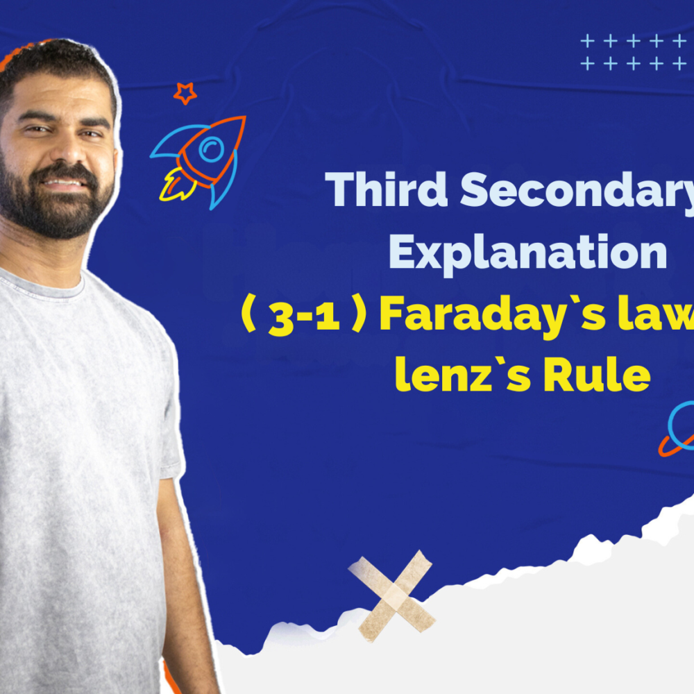 Third Secondary | Explanation (3-1) Faraday’s law and lens’s Rule