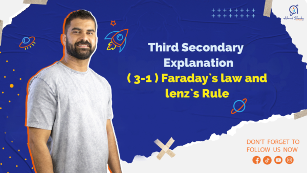 Third Secondary | Explanation (3-1) Faraday’s law and lens’s Rule