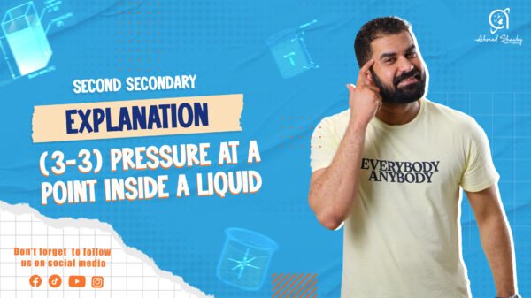 2nd secondary- physics chapter (3-3) pressure at a point inside liquid /2sec 