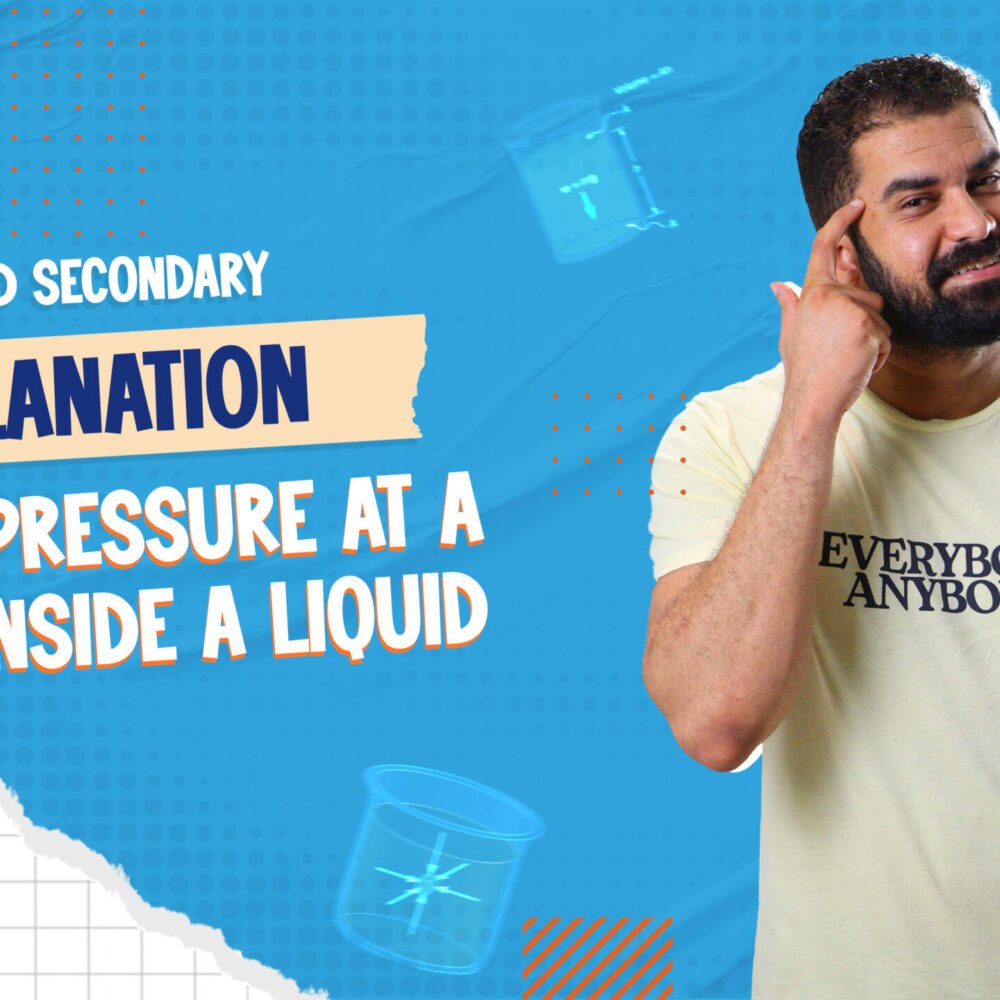 2nd secondary- physics chapter (3-3) pressure at a point inside liquid /2sec 