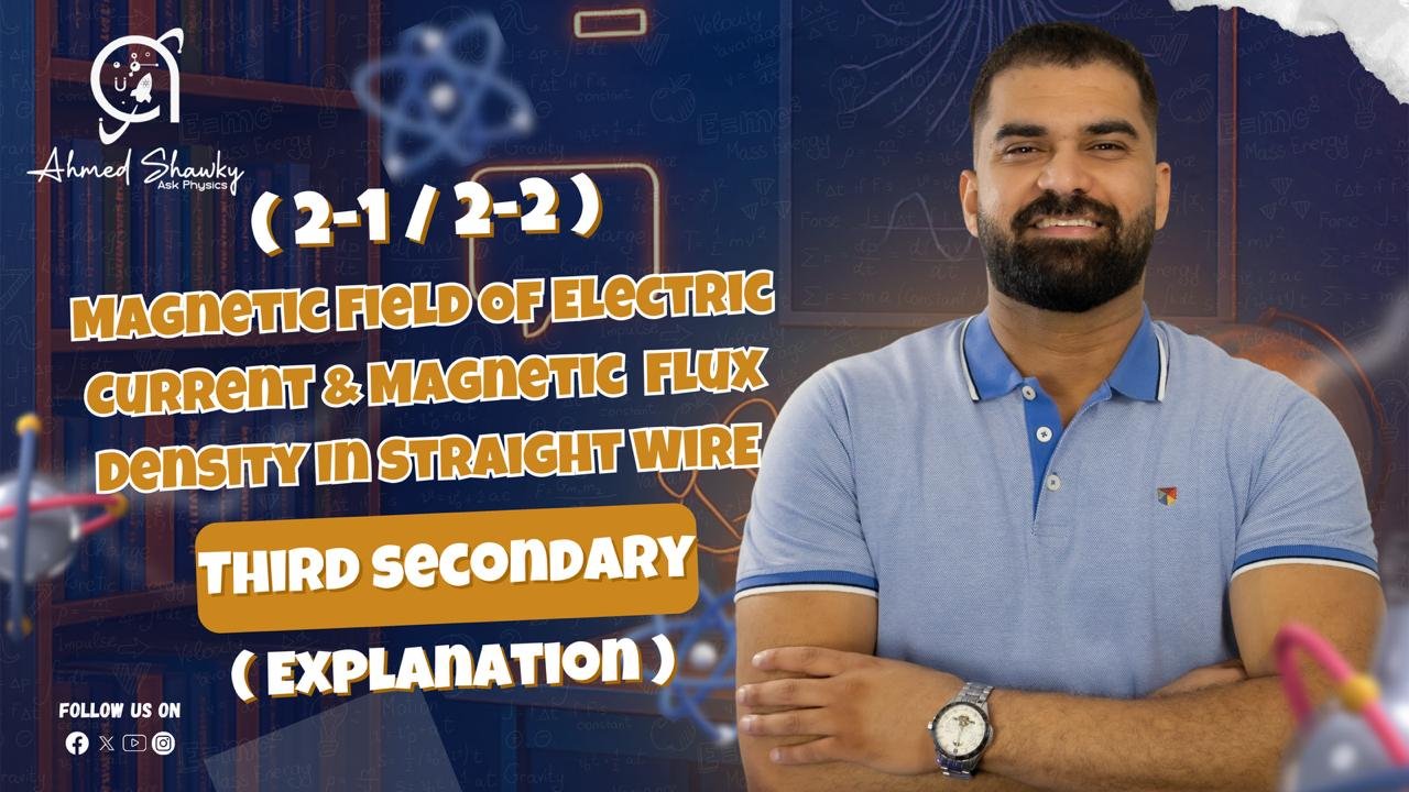 Third Secondary Physics – Magnetic field of electric current and magnetic flux density in straight wire explanation (2-1) (2-2)