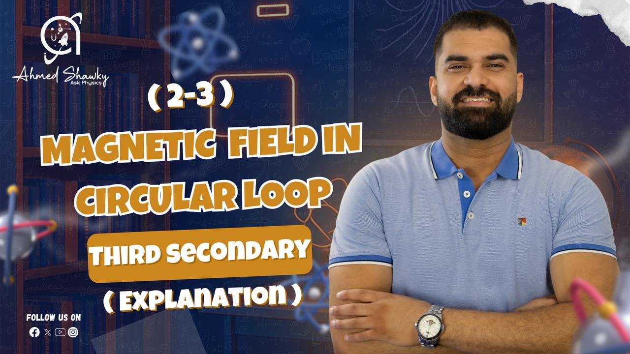 Third Secondary Explanation – Physics (2-3) Magnetic field in circular loop and soleniod