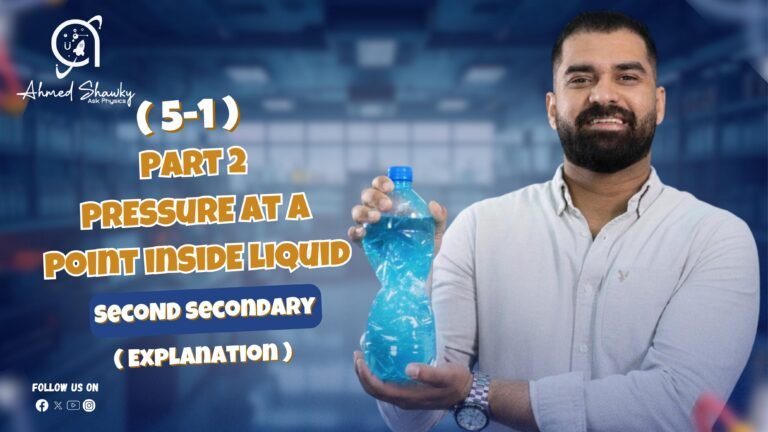 (5-1 ) part 2 pressure at a point inside liquid