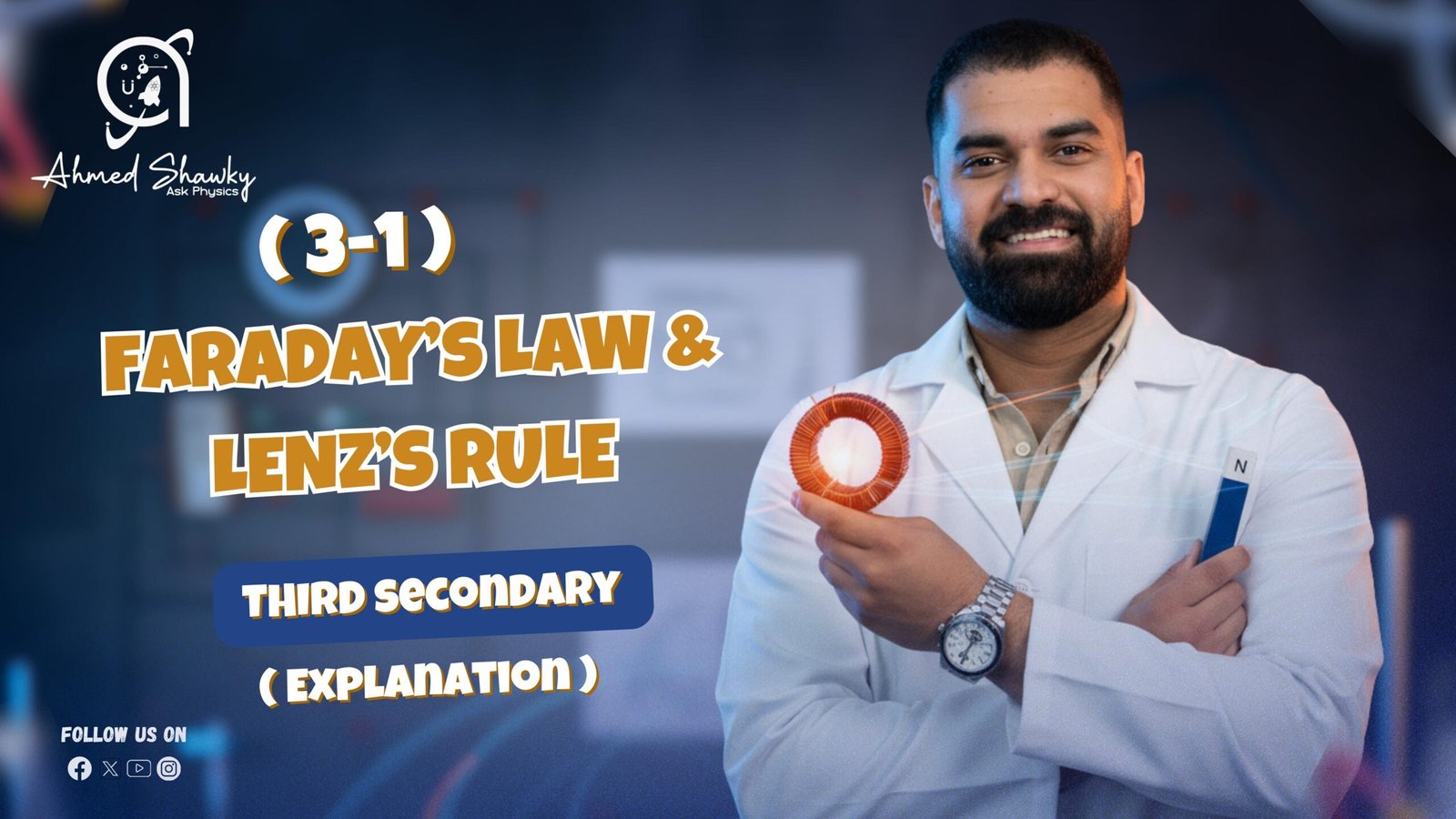 ( 3-1 ) Faraday’s law and Lenz’s Rule